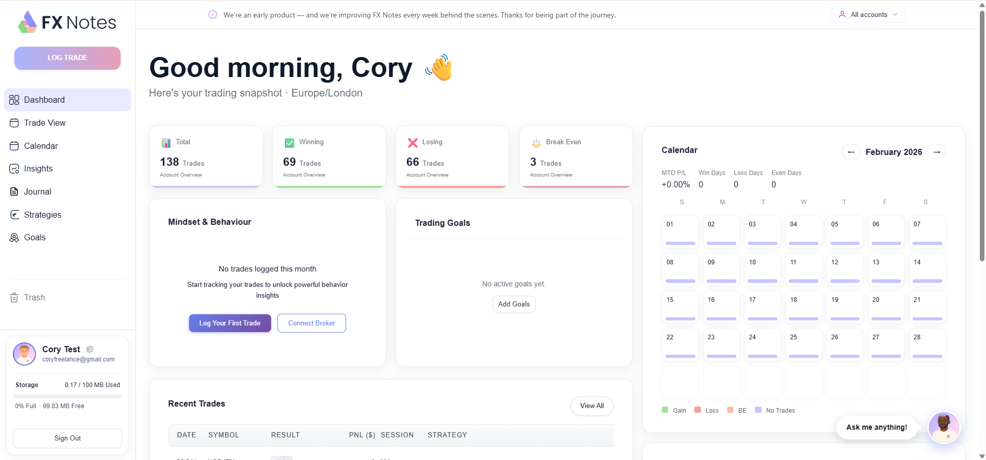 What is a journal - explained visually by FX Notes