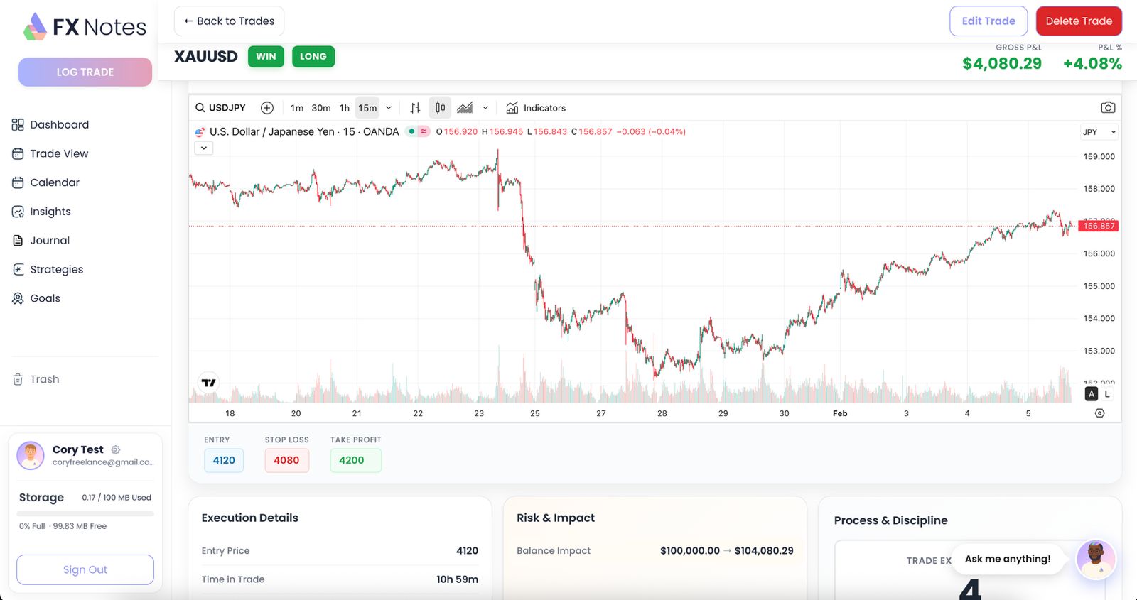 fx notes - what is trading screenshot of trading in action
